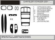 Chrysler Voyager 2001–2007 Dekorativní lišty na palubní desku v imitaci dřeva (2001↗) Ořech fotografie 1