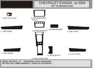 Chevrolet Evanda 2000–2006 Kryty palubní desky (Hartman) Karbon fotografie 1