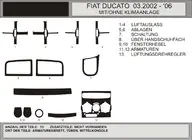 Citroen Jumper 1995–2006 Lišty na palubní desku (model 2002-2006) fotografie 1