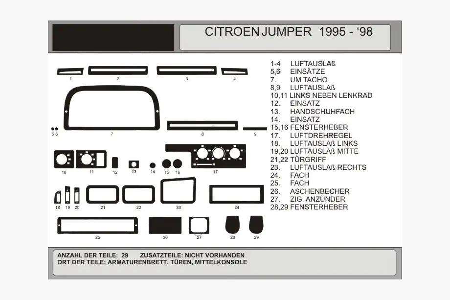 Citroen Jumper 1995–2006 Kryty palubní desky (model 1995-1998) Image