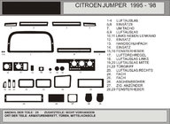 Fiat Ducato 1995–2006 Kryty palubní desky (model 1995-1998) fotografie 1