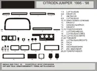 Citroen Jumper 1995–2006 Kryty palubní desky (model 1995-1998) fotografie 1