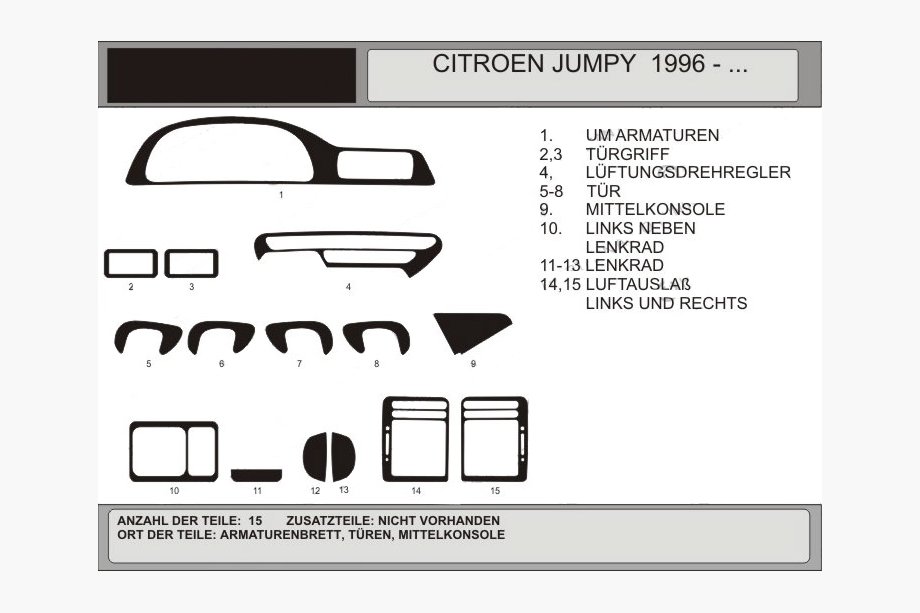 Citroen Jumpy 1996–2007 Kryty palubní desky (Hartman) Image