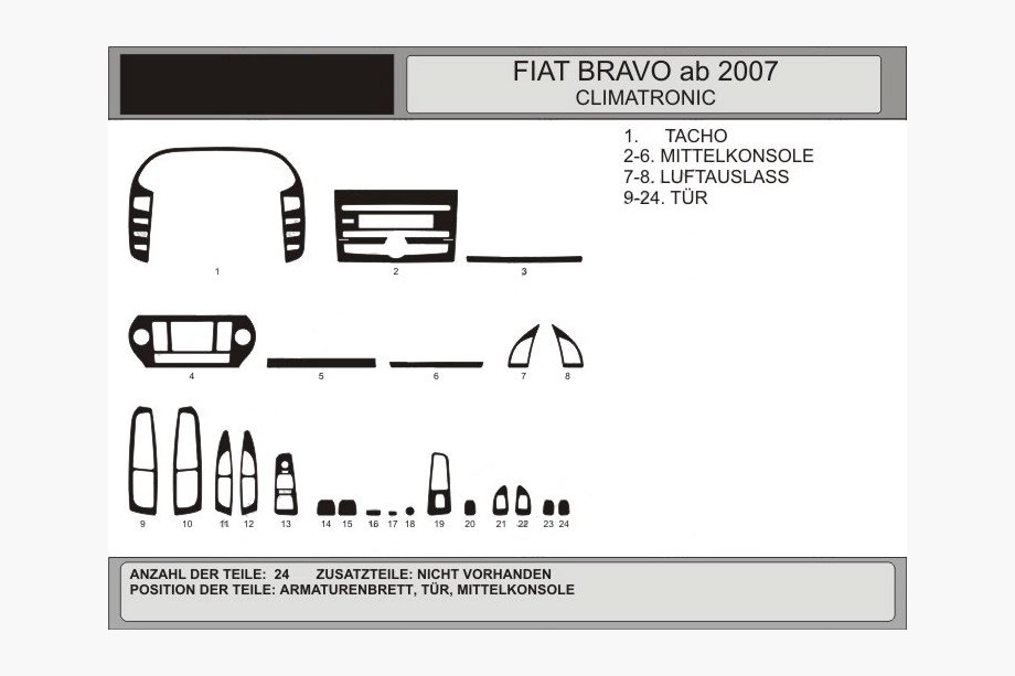 Fiat Bravo 2008–2016 Kryty palubní desky (Hartman) Karbon Image