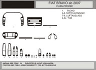 Fiat Bravo 2008–2016 Kryty palubní desky (Hartman) Karbon fotografie 1
