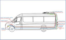 Volkswagen T5 Multivan 2003–2010 Střešní klimatizace 13,5 kW (monoblok) fotografie 2