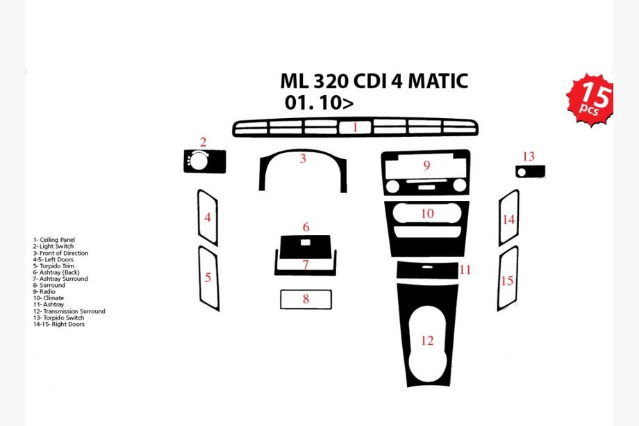 Mercedes ML W164 2005–2011 Kryty palubní desky Image