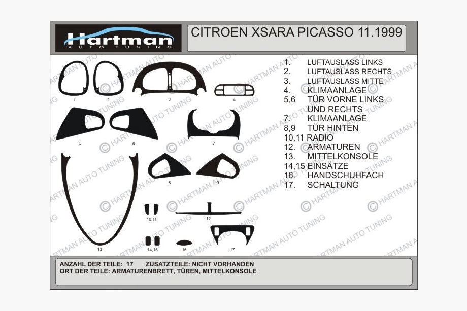 Citroen Xsara Picasso 1999–2012 Tuningové kryty do interiéru Hartman Image