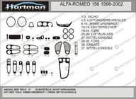Alfa Romeo 156 1997–2007 Kryty palubní desky (Hartman) fotografie 1