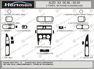 Audi A3 1996–2003 Akce! Kryty palubní desky v karbonovém designu (1996-2000) fotografie 1