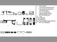 Toyota Land Cruiser 80 1990–1997 Akce! Kryty palubní desky (karbonový vzhled) fotografie 1