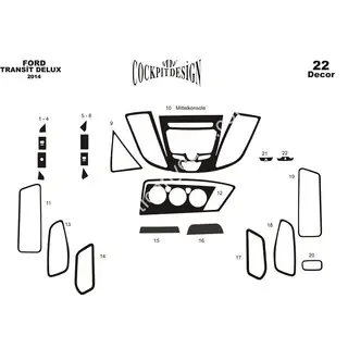 Kryty na palubní desku V1 fotografie 4