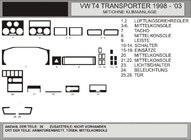 Volkswagen T4 Caravelle/Multivan 1990–2003 Akce!!! Dřevodekorové kryty palubní desky, Hartman fotografie 1