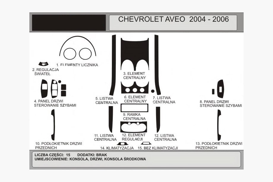 Chevrolet Aveo T200 2002–2008 Kryty palubní desky (Hartman) Image