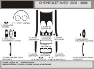 Chevrolet Aveo T200 2002–2008 Kryty palubní desky (Hartman) fotografie 1