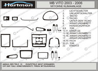 Mercedes Vito W639 2004–2014 Akce!!! Dekoracni listy na palubni desku (HARTMANN) imitace dreva fotografie 1