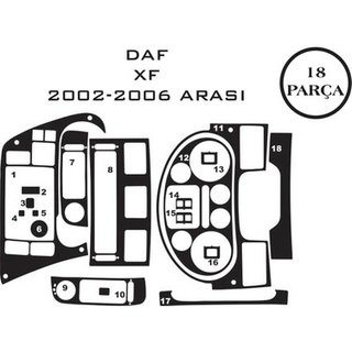 Kryty palubní desky (imitace dřeva) DAF XF95 2002–2006 fotografie 2