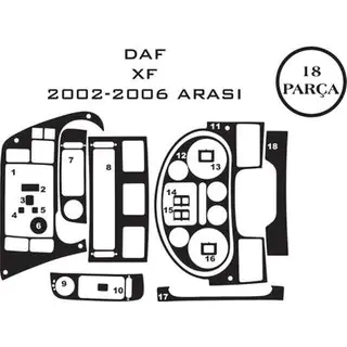 Kryty palubní desky (imitace dřeva) DAF XF95 2002–2006 fotografie 2