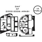 DAF XF95 2002–2006 Kryty palubní desky (imitace dřeva) fotografie 2