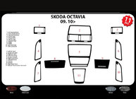 Skoda Octavia II A5 2010–2013 Kryty palubní desky (Meric, Turecko) fotografie 5