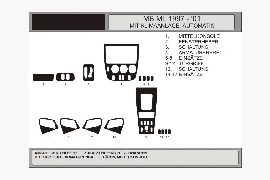 Mercedes ML W163 1997–2005 Kryty palubní desky (Vip, Polsko) AKCE! Karbon Image