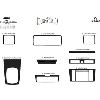 Interiérové dekory (1999-2000) fotografie 4