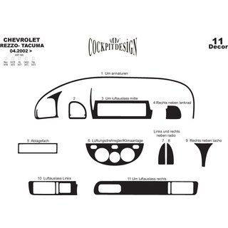 Interiérové kryty Chevrolet Tacuma/Rezzo 2000–2008 fotografie 2