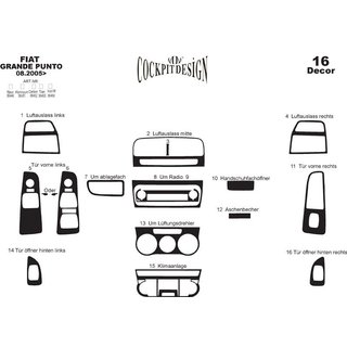 Dekor na palubní desku Fiat Punto Grande/EVO 2006–2018 fotografie 3