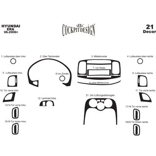 Kryty palubní desky Hyundai Accent 2006–2010 fotografie 4