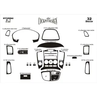 Kryty na palubní desku (velká sada) Hyundai H300, H1, Starex 2008–2020 fotografie 2