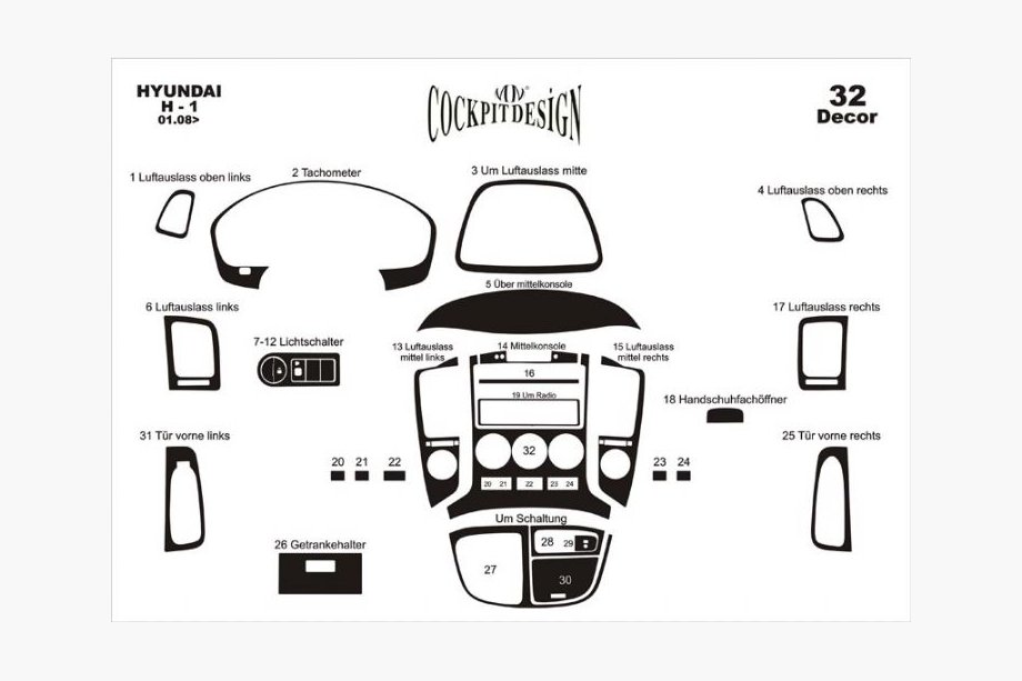 Hyundai H300, H1, Starex 2008–2020 Kryty na palubní desku (velká sada) Karbon Fotografie 2