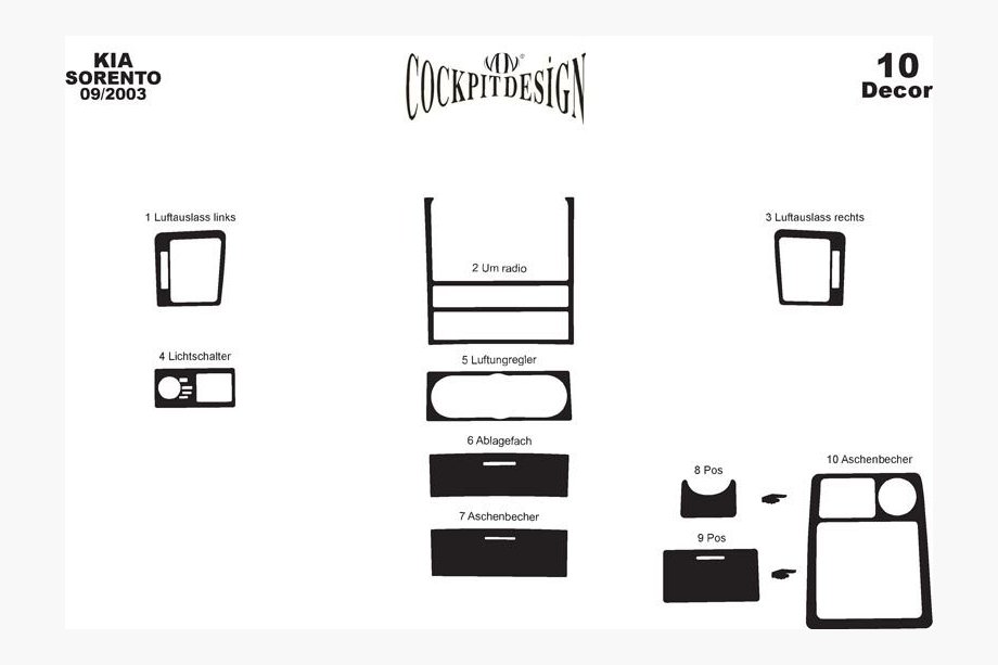 Kia Sorento I BL 2002–2009 Kryty palubní desky Varianta 2 (2003-2007) Fotografie 4