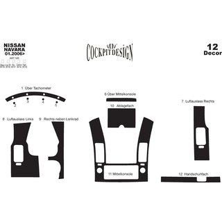 Tuning interiéru (12 dílů) fotografie 4