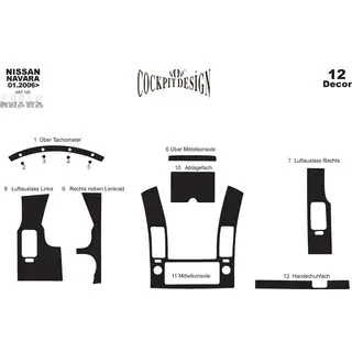 Tuning interiéru (12 dílů) fotografie 4