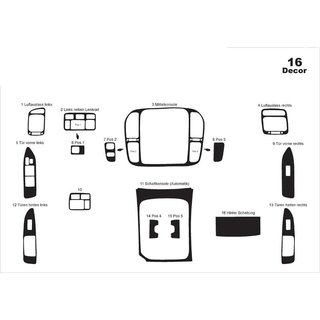 Kryty palubní desky Toyota Land Cruiser 100 1998–2007 fotografie 3