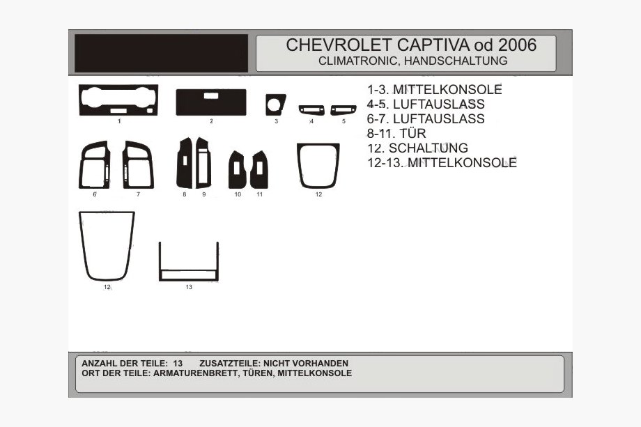 Chevrolet Captiva 2006–2019 Kryty palubní desky Hliník Image