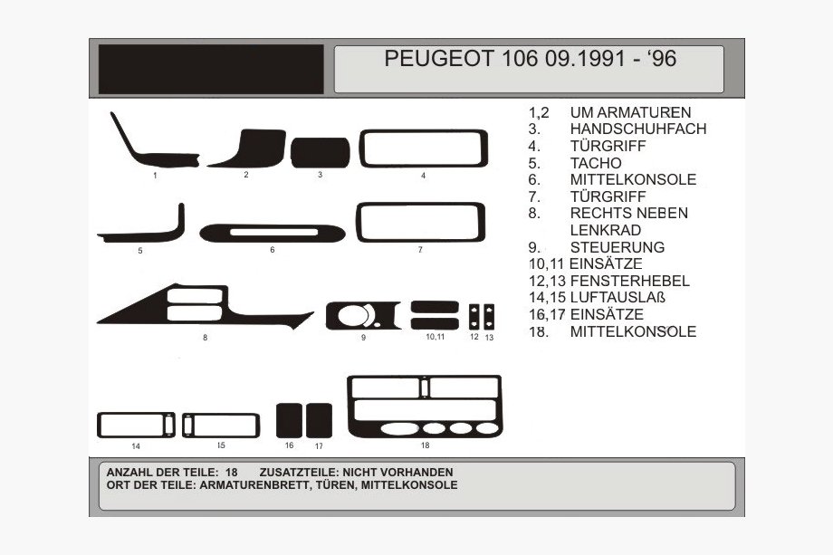 Peugeot 106 1991–2003 Kryty palubní desky (Hartman) Ořech Image
