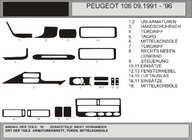 Peugeot 106 1991–2003 Kryty palubní desky (Hartman) Ořech fotografie 1