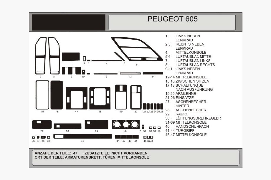 Peugeot 605 1989–1999 Kryty palubní desky Image
