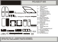 Peugeot 605 1989–1999 Kryty palubní desky fotografie 1