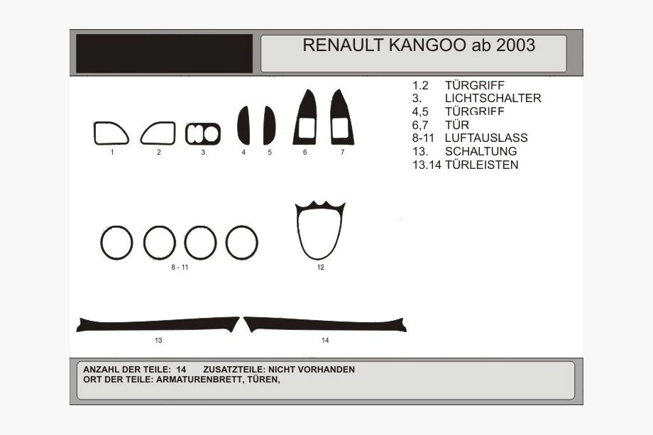 Renault Kangoo 1998–2008 Kryty palubní desky (Hartman) Hliník Image