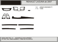 Renault Laguna 2007–2015 Kryty palubní desky (Hartman, Polsko) Hliník fotografie 1