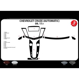 Kryty palubní desky (automat) Chevrolet Cruze 2009–2015 fotografie 3