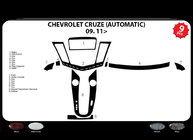 Chevrolet Cruze 2009–2015 Kryty palubní desky (automat) dřevo fotografie 3
