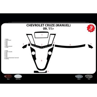 Dekor palubní desky (manuál) Chevrolet Cruze 2009–2015 fotografie 4