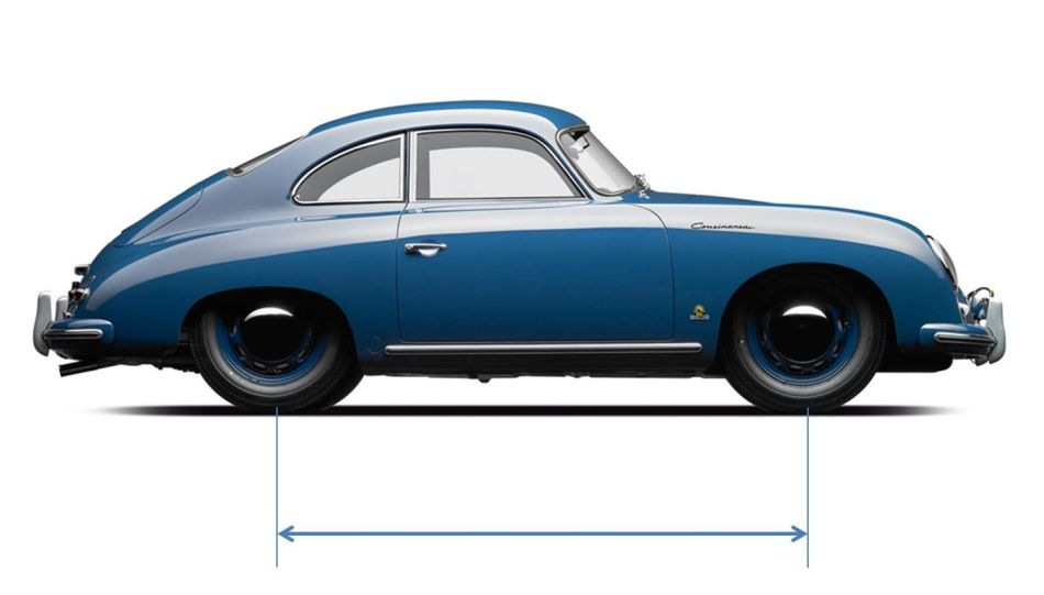 Co je rozvor automobilu a co ovlivňuje?