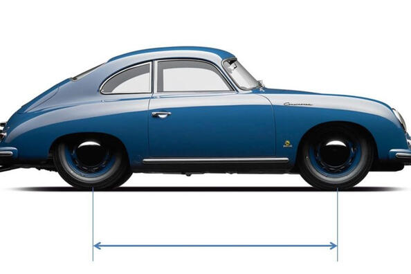 Co je rozvor automobilu a co ovlivňuje?