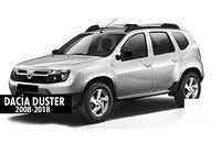 Dacia Duster 2008–2018 Kryty zpětných zrcátek BMW-Style (2 ks) V-1 fotografie 6