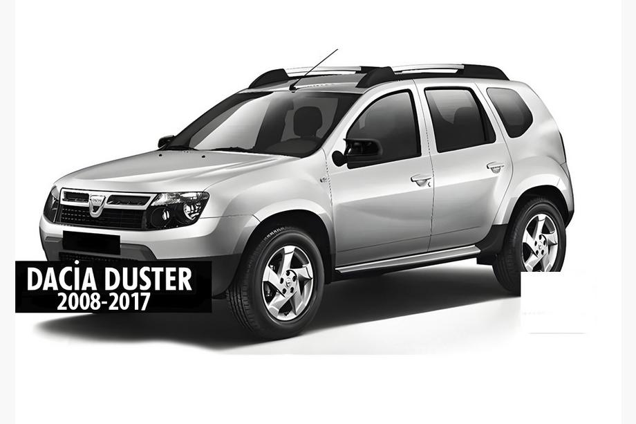Renault Duster 2008–2017 Kryty zpětných zrcátek BMW-Style (2 ks) V-1 Fotografie 6