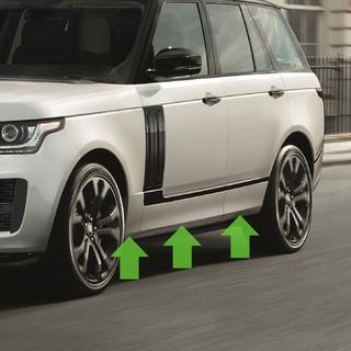 Dveřní lišty (2018+) Range Rover IV L405 2013–2021 fotografie 4